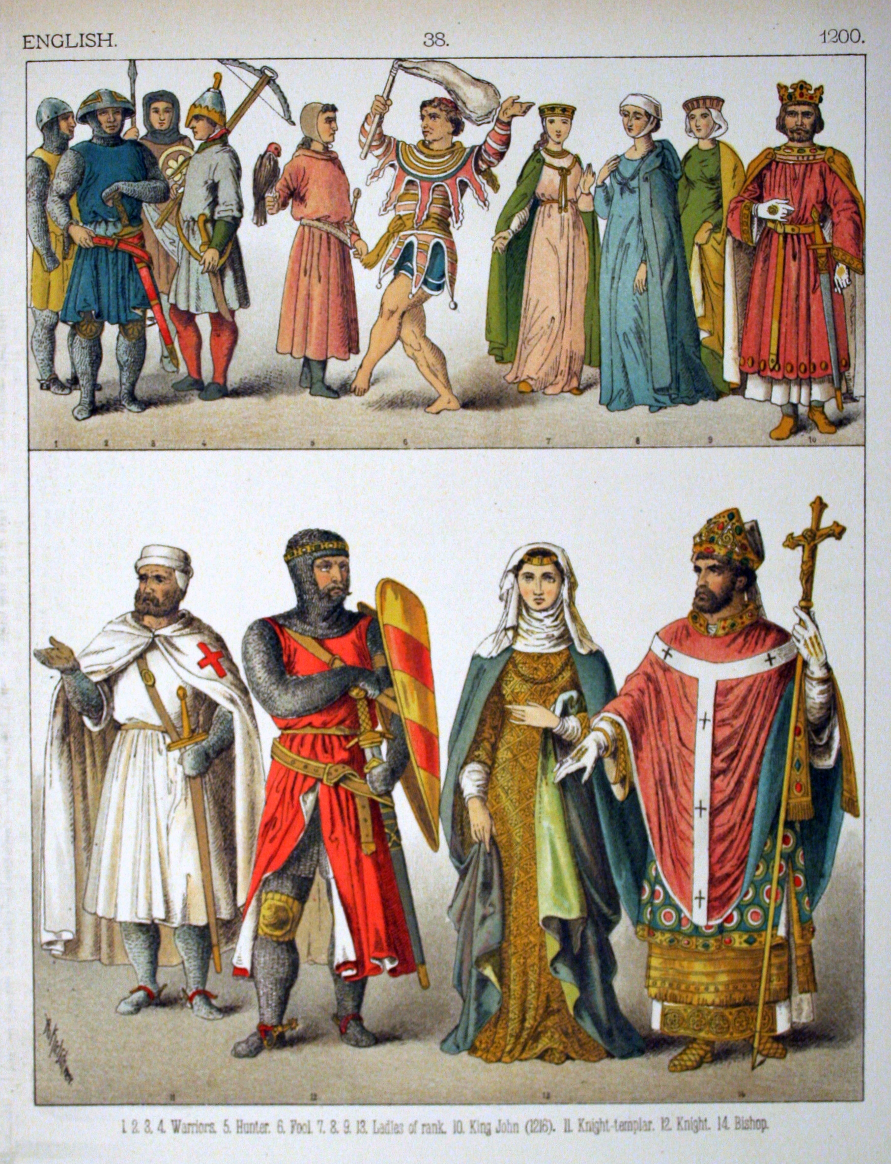中世ヨーロッパ 貴族や王の服装 時代別 イギリス ウェールズの歴史ーカムログ